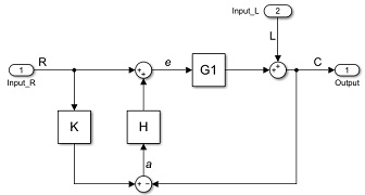 765_Control system2.jpg